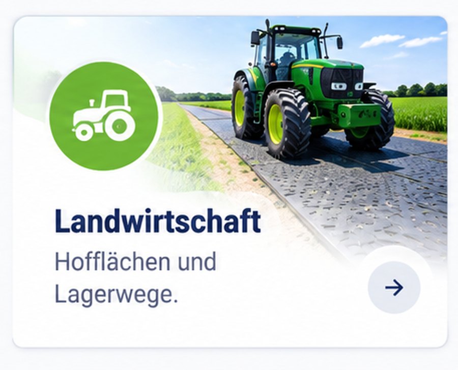 Landwirtschaft
